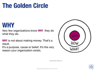 The Golden Circle
WHY
Very few organizations know WHY they do
what they do. 

!
WHY is not about making money. That’s a
result. 

It’s a purpose, cause or belief. It’s the very
reason your organization exists.
Organisasjonsrådgiveren @landsnes
 