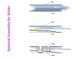 National Assembly for Wales

 