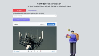 Conﬁdence Score is 52%
AI is not very conﬁdent, lets ask the user to help teach the AI
 
