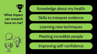 What impact
can research
have on me?
Knowledge about my health
Skills to interpret evidence
Learning new techniques
Meetin...