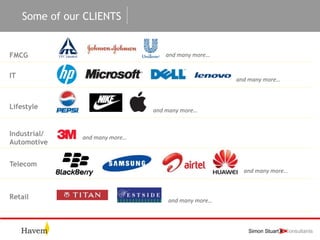 Some of our CLIENTS
FMCG
Industrial/
Automotive
Lifestyle
IT
Telecom
Retail and many more…
and many more…
and many more…
and many more…
and many more…
and many more…
 