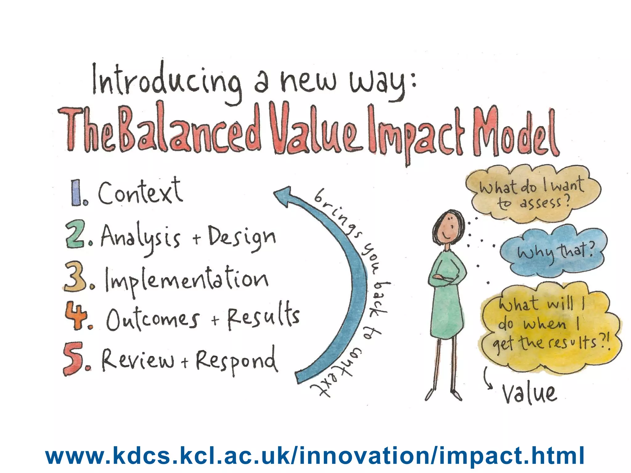 www.kdcs.kcl.ac.uk/innovation/impact.html
 