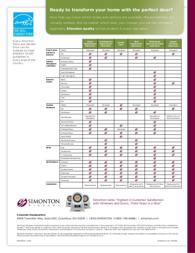Simonton Guide to Patio and Garden Doors