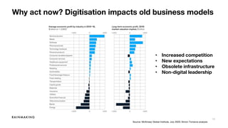 13
Why act now? Digitisation impacts old business models
Source: McKinsey Global Institute, July 2020; Simon Torrance analysis
• Increased competition
• New expectations
• Obsolete infrastructure
• Non-digital leadership
 
