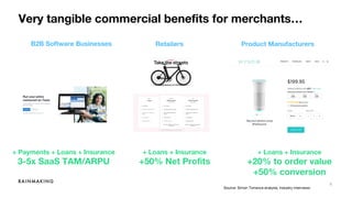 6
Very tangible commercial benefits for merchants…
+ Loans + Insurance
+50% Net Profits
+ Payments + Loans + Insurance
3-5x SaaS TAM/ARPU
+ Loans + Insurance
+20% to order value
+50% conversion
Source: Simon Torrance analysis, industry interviews
B2B Software Businesses Retailers Product Manufacturers
 