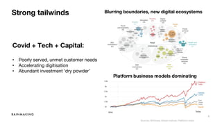 9
Strong tailwinds
Covid + Tech + Capital:
• Poorly served, unmet customer needs
• Accelerating digitisation
• Abundant investment ‘dry powder’
Blurring boundaries, new digital ecosystems
Platform business models dominating
Sources: McKinsey Global Institute; Plattform-Index
 