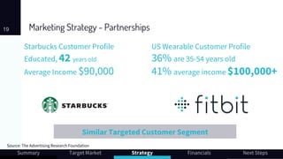 Marketing Strategy - Partnerships
Starbucks Customer Profile
Educated, 42 years old
Average Income $90,000
19
Summary Target Market Strategy Financials Next Steps
Similar Targeted Customer Segment
Source: The Advertising Research Foundation
US Wearable Customer Profile
36% are 35-54 years old
41% average income $100,000+
 