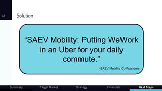 Solution32
Summary Target Market Strategy Financials Next Steps
“SAEV Mobility: Putting WeWork
in an Uber for your daily
commute.”
-SAEV Mobility Co-Founders
 