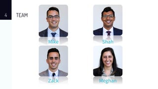 TEAM
Mike
4
Zack
Shah
Meghan
 