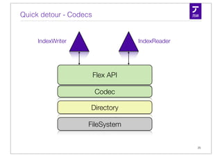 Quick detour - Codecs


     IndexWriter                   IndexReader




                        Flex API

                        Codec

                    Directory

                   FileSystem


                                                 25
 