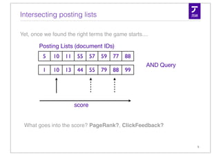 Intersecting posting lists

Yet, once we found the right terms the game starts....

        Posting Lists (document IDs)
         5    10   11    55     57   59   77   88
                                                     AND Query
         1    10   13    44     55   79   88   99




                        score


 What goes into the score? PageRank?, ClickFeedback?


                                                                 5
 