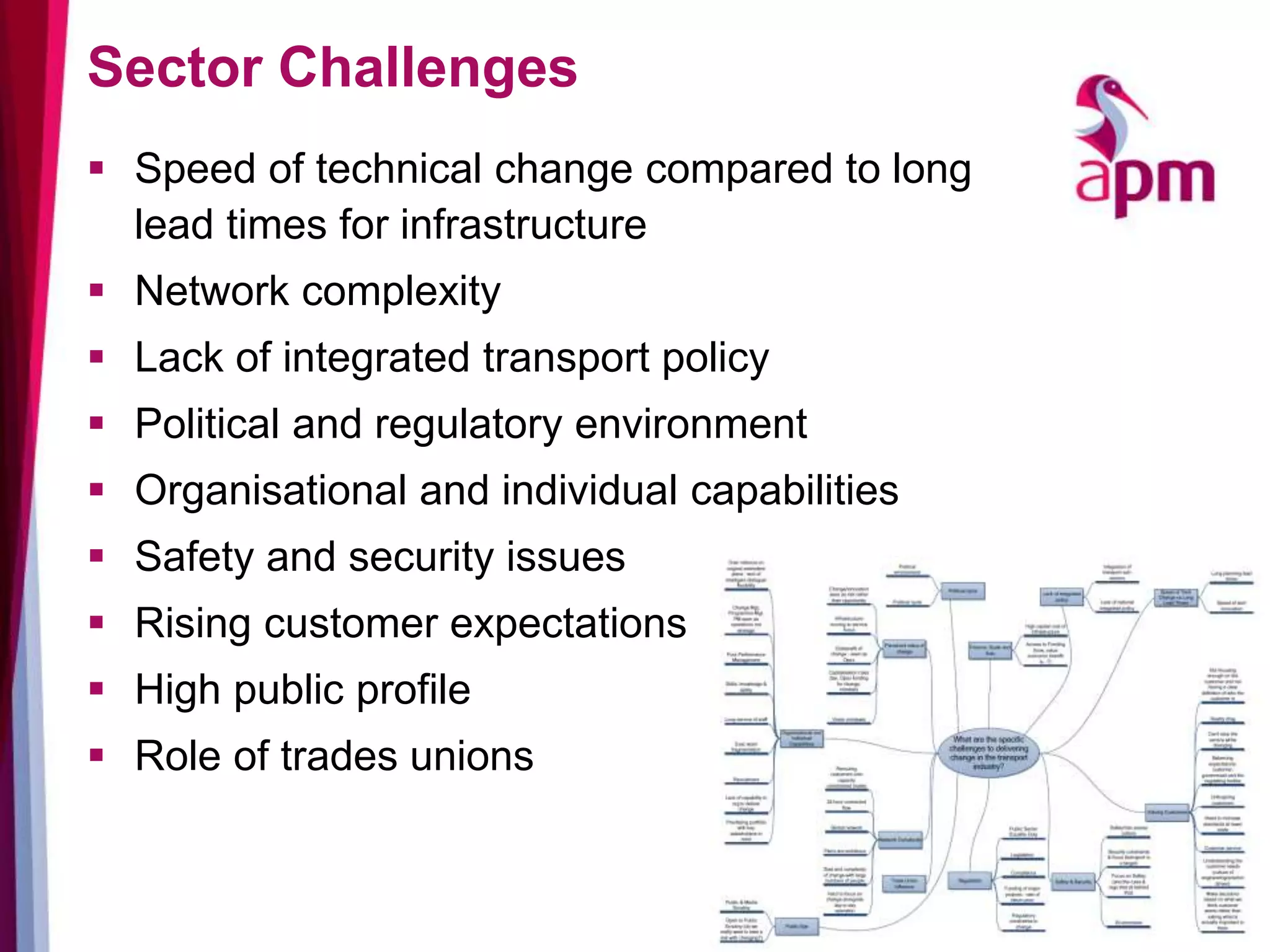 Sector Challenges
 Speed of technical change compared to long
lead times for infrastructure
 Network complexity
 Lack of integrated transport policy
 Political and regulatory environment
 Organisational and individual capabilities
 Safety and security issues
 Rising customer expectations
 High public profile
 Role of trades unions
 