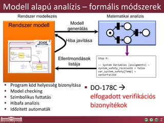 Modell alapú analízis – formális módszerek
Rendszer modell
Rendszer modellezés
Mathematical
model
Modell
generálás
Matematikai analízis
Ellentmondások
listája Analysis
(e.g model checker)
Hiba javítása
Step 9:
-- System Variables (assigments) –
vystem_safety_receive16 = false
var_system_safety[Temp] =
sensorFailed
 Program kód helyesség bizonyítása
 Model checking
 Szimbolikus futtatás
 Hibafa analízis
 Időzített automaták
 DO-178C 
elfogadott verifikációs
bizonyítékok
 
