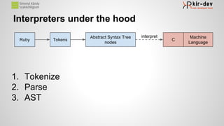 Interpreters under the hood
1. Tokenize
2. Parse
3. AST
Ruby Tokens
Abstract Syntax Tree
nodes
C
Machine
Language
interpret
 