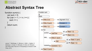 Abstract Syntax Tree
function sum(n) {
var sum = 0;
for (var i = 1; i < n; i++) {
sum += i;
}
return sum;
}
source: T. Würthinger, C. Wimmer, A. Wöß, L. Stadler, G.
Duboscq, C. Humer, G. Richards, D. Simon, M. Wolczko:
One VM to Rule Them All. In Proceedings of Onward!, ACM
Press, 2013.
 