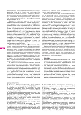 резистентности, иммунного ответа по клеточному и гумо-                интоксикации, влажного кашля, хрипов в легких, а также
     ральному типам [1–3]. Кроме того, неблагоприятное                     частым развитием осложнений.
     влияние оказывают экзогенные и эндогенные факторы                         Оптимизация лечения ОРИ заключается во включе-
     риска, которые приводят к нарушению функции барьер-                   нии в программу терапии Изопринозина, приводяще-
     ных механизмов респираторного тракта, функциональ-                    го к выраженной положительной динамике клинико-
     ных систем организма ребенка в целом, формированию                    иммунологических показателей у 94,4% больных, что
     вторичного ИДС [6–8].                                                 является следствием комплексной противовирусной,
        В результате незрелости защитных систем организма                  иммунокорригирующей и цитопротективной активности
     ребенка, влияния факторов риска, наличия фонового ИДС,                препарата [9–13]. Независимо от формы ОРИ отме-
     иммунодепрессивной активности возбудителей у больных                  чается быстрая положительная динамика клинических
     развиваются не только признаки активации, но и повреж-                симптомов — проявлений общеинфекционного и ката-
     дения иммунной системы. У обследованных больных обна-                 рального синдромов. Препарат обладает достаточно
     ружено нарушение процессов активации, пролиферации,                   широким спектром иммуномодулирующей активности.
     дифференцировки иммунокомпетентных клеток — умень-                    Иммунокорригирующее действие инозина пранобекс
     шение содержания CD3-, CD4-, CD8 лимфоцитов, клеток                   заключается в модуляции иммунного ответа по клеточ-
     с маркером ранней активации (CD25), экспрессирующих                   ному типу — нормализации CD3-, CD4-, увеличении
     рецептор готовности к апоптозу (CD95), увеличение числа               CD8 лимфоцитов. Отмечается стимуляция антителогене-
     лимфоцитов в состоянии поздней активации (HLA-DR),                    за (увеличение IgA, переключение синтеза с IgM на IgG)
     снижение CD20 лимфоцитов, продукции IgA, IgG, повыше-                 на фоне улучшения элиминации ЦИК. Со стороны фак-
     ние ЦИК, увеличение CD16 клеток, угнетение метаболиче-                торов врожденной резистентности имеет место повы-
     ской активности нейтрофилов, нарушение состояния IFN-                 шение количества естественных киллерных клеток, вос-
     статуса (увеличение продукции IFN ␥, IFN ␣, уменьшением               становление метаболической активности нейтрофилов.
     экспрессии CD119 рецептора).                                          Препарат влияет также на IFN-статус — восстанавливает
        Поражение клеток-мишеней инфекционными аген-                       продукцию IFN ␥ и IFN ␣, улучшает их рецепцию.
     тами в условиях иммуносупрессии приводит к формиро-                       Изопринозин хорошо переносится больными. Высокая
     ванию очага воспаления в слизистой оболочке респи-                    клиническая эффективность препарата, широкий спектр
40
     раторного тракта, что клинически манифестирует в виде                 иммуномодулирующей активности, безопасность при-
     симптоматики общеинфекционного и катарального син-                    менения позволяют рекомендовать включение инозина
     дромов [3, 6]. У больных с острым ринофарингитом имеют                пранобекс в комплекс лечения ОРИ у детей старше трех
     место низкая частота групп риска, умеренные изменения                 лет жизни независимо от формы заболевания и характе-
     иммунного статуса. Клиническая симптоматика включает                  ра нарушений иммунного статуса.
     субфебрилитет и умеренно выраженные симптомы инток-
     сикации в сочетании с яркими катаральными явления-                       ВЫВОДЫ
     ми — выраженной ринореей, сухим кашлем, гиперемией                    1. Клиническая форма и характер течения ОРИ у детей
     слизистой оболочки ротоглотки.                                           зависят от патогенных свойств возбудителя, а также
        У больных острым бронхитом выявлена высокая                           от состояния преморбидного фона пациента, выра-
     частота анамнестических факторов риска, зарегистри-                      женности изменений иммунного статуса.
     рованы более глубокие нарушения со стороны адаптив-                   2. Для повышения эффективности лечения ОРИ у детей
     ного иммунного ответа по клеточному и гуморальному                       в комплекс лечебных мероприятий необходимо вклю-
     типам, показателей активации иммунокомпетентных кле-                     чать инозин пранобекс, который способствует сокра-
     ток, факторов врожденной резистентности (системы IFN,                    щению продолжительности симптомов заболевания,
     CD16 лимфоцитов). При этом выраженность воспали-                         положительной динамике иммунологических показа-
     тельной реакции в слизистой оболочке респираторного                      телей и обладает хорошей переносимостью.
     тракта более значительная, в связи с чем клиническая                  3. Инозин пранобекс показан больным ОРИ старше
     симптоматика острого бронхита характеризуется появ-                      трех лет жизни независимо от формы заболевания
     лением фебрильной лихорадки, выраженных симптомов                        и характера нарушений иммунного статуса.



     СПИСОК ЛИТЕРАТУРЫ
     1. Альбицкий В. Ю., Баранов А. А., Камаев И. А., Огнева М. Л. Часто   8. Зайцева О. В. Острые респираторные инфекции и их
     болеющие дети. Нижний Новгород: Изд-во НГМА. 2003. 180 с.             осложнения в детской практике. Практика педиатра. 2011;
     2. Намазова Л. С., Ботвиньева В. В., Торшхоева Р. М. и др.            2: 64–67.
     Лечение и профилактика острых респираторных инфекций                  9. Исаков В. А., Архипова Е. И., Исаков Д. В. Герпесвирусные
     у часто болеющих детей, проживающих в мегаполисах. Детские            инфекции человека. СПб.: Спецлит. 2006. 303 с.
     инфекции. 2007; 2: 49–52.                                             10. Ершов Ф. И. Антивирусные препараты: Справочник. М.:
     3. Острые респираторные заболевания у детей: лечение и про-           ГЭОТАР-Медиа. 2006. 311 с.
     филактика. Научно-практическая программа Союза педиатров              11. Осидак Л. В., Зарубаев В. В., Образцова Е. В. и др. Изопри-
     России. Под ред. А. А. Баранова. М., 2002. 69 с.                      нозин в терапии ОРВИ у часто болеющих детей. Детские инфек-
     4. Вознесенская Н. И., Маргиева Т. В. Острые респираторные            ции. 2008; 4: 35–41.
     инфекции у детей — выбор тактики ведения. Педиатрическая              12. Булгакова В. А., Балаболкин И. И., Ханова Н. И. и др.
     фармакология. 2011; 2: 102–106.                                       Применение изопринозина (инозин пранобекс) для про-
     5. Самсыгина Г. А. О рецидивирующих инфекциях респиратор-             филактики и лечения респираторных инфекций у детей. М.,
     ного тракта и диспансерной группе часто болеющих детей.               2010. 19 с.
     Детские инфекции. 2012; 3: 52–53.                                     13. Савенкова М. С., Афанасьева А. Л., Минасян В. С., Тюркина С. И.
     6. Таточенко В. К., Рачинский С. В., Волков И. К. и др. Практи-       Лечение часто болеющих детей со смешанной инфекцией.
     ческая пульмонология детского возраста. М., 2006. 250 с.              Вопросы современной педиатрии. 2011; 4; 83–88.
     7. Коровина Н. А., Заплатников А. Л., Леписева И. В. и др.            14. Симованьян Э. Н., Денисенко В. Б., Сарычев А. М., Григорян А. В.
     Современные возможности иммунопрофилактики острых респи-              Хроническая инфекция вируса Эпштейна–Барр у детей: совре-
     раторных инфекций у часто болеющих детей. Педиатрическая              менные аспекты диагностики и лечения. Consilium medicum.
     фармакология. 2008; 1: 21–25.                                         Приложение «Педиатрия». 2006; 2: 29–35.
 