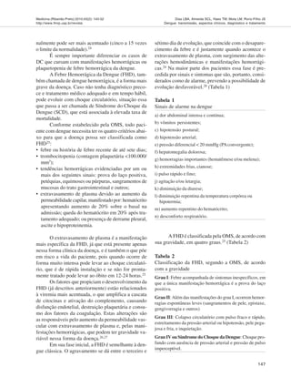 Medicina (Ribeirão Preto) 2010;43(2): 143-52
http://www.fmrp.usp.br/revista
147
Dias LBA, Almeida SCL, Haes TM, Mota LM, Roriz-Filho JS
Dengue: transmissão, aspectos clínicos, diagnóstico e tratamento
nalmente pode ser mais acentuado (cinco a 15 vezes
o limite da normalidade).24
É sempre importante diferenciar os casos de
DC que cursam com manifestações hemorrágicas ou
plaquetopenia de febre hemorrágica da dengue.
A Febre Hemorrágica da Dengue (FHD), tam-
bém chamada de dengue hemorrágica, é a forma mais
grave da doença. Caso não tenha diagnóstico preco-
ce e tratamento médico adequado e em tempo hábil,
pode evoluir com choque circulatório, situação essa
que passa a ser chamada de Síndrome do Choque da
Dengue (SCD), que está associada à elevada taxa de
mortalidade.
Conforme estabelecido pela OMS, todo paci-
ente com dengue necessita ter os quatro critérios abai-
xo para que a doença possa ser classificada como
FHD25
:
• febre ou história de febre recente de até sete dias;
• trombocitopenia (contagem plaquetária <100.000/
mm3);
• tendências hemorrágicas evidenciadas por um ou
mais dos seguintes sinais: prova do laço positiva,
petéquias, equimoses ou púrpuras, sangramentos de
mucosas do trato gastrointestinal e outros;
• extravasamento de plasma devido ao aumento da
permeabilidade capilar, manifestadopor: hematócrito
apresentando aumento de 20% sobre o basal na
admissão; queda do hematócrito em 20% após tra-
tamento adequado; ou presença de derrame pleural,
ascite e hipoproteinemia.
O extravasamento de plasma é a manifestação
mais específica da FHD, já que está presente apenas
nessa forma clínica da doença, e é também o que põe
em risco a vida do paciente, pois quando ocorre de
forma muito intensa pode levar ao choque circulató-
rio, que é de rápida instalação e se não for pronta-
mente tratado pode levar ao óbito em 12-24 horas.25
Os fatores que propiciam o desenvolvimento da
FHD (já descritos anteriormente) estão relacionados
à viremia mais acentuada, o que amplifica a cascata
de citocinas e ativação do complemento, causando
disfunção endotelial, destruição plaquetária e consu-
mo dos fatores da coagulação. Estas alterações são
as responsáveis pelo aumento da permeabilidade vas-
cular com extravasamento de plasma e, pelas mani-
festações hemorrágicas, que podem ter gravidade va-
riável nessa forma da doença.26,27
Em sua fase inicial, a FHD é semelhante à den-
gue clássica. O agravamento se dá entre o terceiro e
A FHD é classificada pela OMS, de acordo com
sua gravidade, em quatro graus.25 (Tabela 2)
Tabela 1
Sinais de alarme na dengue
a) dor abdominal intensa e contínua;
b) vômitos persistentes;
c) hipotensão postural;
d) hipotensão arterial;
e) pressão diferencial < 20 mmHg (PAconvergente);
f) hepatomegalia dolorosa;
g) hemorragias importantes (hematêmese e/ou melena);
h) extremidades frias, cianose;
i) pulso rápido e fino;
j) agitação e/ou letargia;
k) diminuição da diurese;
l) diminuição repentina da temperatura corpórea ou
hipotermia;
m) aumento repentino do hematócrito;
n) desconforto respiratório.
sétimo dia de evolução, que coincide com o desapare-
cimento da febre e é justamente quando acontece o
extravasamento de plasma, com surgimento das alte-
rações hemodinâmicas e manifestações hemorrági-
cas.24
Na maior parte dos pacientes essa fase é pre-
cedida por sinais e sintomas que são, portanto, consi-
derados como de alarme, prevendo a possibilidade de
evolução desfavorável.28 (Tabela 1)
Tabela 2
Classificação da FHD, segundo a OMS, de acordo
com a gravidade
Grau I: Febre acompanhada de sintomas inespecíficos, em
que a única manifestação hemorrágica é a prova do laço
positiva.
Grau II:Além das manifestações do grau I, ocorrem hemor-
ragias espontâneas leves (sangramentos de pele, epistaxe,
gengivorragia e outros)
Grau III: Colapso circulatório com pulso fraco e rápido,
estreitamento da pressão arterial ou hipotensão, pele pega-
josa e fria, e inquietação.
Grau IV ou Síndrome do Choque da Dengue: Choque pro-
fundo com ausência de pressão arterial e pressão de pulso
imperceptível.
 