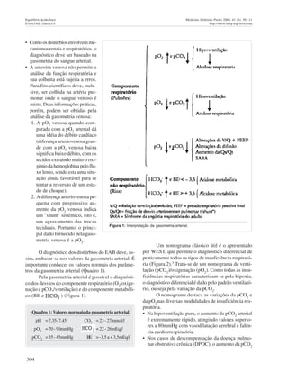304
Equilíbrio ácido-base Medicina (Ribeirão Preto) 2008; 41 (3): 301-11
Évora PRB, Garcia LV http://www.fmrp.usp.br/revista
• Comoosdistúrbiosenvolvemme-
canismos renais e respiratórios, o
diagnóstico deve ser baseado na
gasometria do sangue arterial.
• A amostra venosa não permite a
análise da função respiratória e
sua colheita está sujeita a erros.
Para fins científicos deve, inclu-
sive, ser colhida na artéria pul-
monar onde o sangue venoso é
misto. Duas informações práticas,
porém, podem ser obtidas pela
análise da gasometria venosa:
1. A pO2
venosa quando com-
parada com a pO2
arterial dá
uma idéia do débito cardíaco
(diferença arteriovenosa gran-
de com a pO2
venosa baixa
significa baixo débito, com os
tecidos extraindo muito o oxi-
gêniodahemoglobinapeloflu-
xo lento, sendo esta uma situ-
ação ainda favorável para se
tentar a reversão de um esta-
do de choque).
2. A diferença arteriovenosa pe-
quena com progressivo au-
mento da pO2
venosa indica
um "shunt" sistêmico, isto é,
um agravamento das trocas
teciduais. Portanto, o princi-
pal dado fornecido pela gaso-
metria venosa é a pO2
.
O diagnóstico dos distúrbios do EAB deve, as-
sim, embasar-se nos valores da gasometria arterial. É
importante conhecer os valores normais dos parâme-
tros da gasometria arterial (Quadro 1).
Pela gasometria arterial é possível o diagnósti-
co dos desvios do componente respiratório (O2
/oxige-
nação e pCO2
/ventilação) e do componente metabóli-
co (BE e ) (Figura 1).
Figura 1: Interpretação da gasometria arterial.
Quadro 1: Valores normais da gasometria arterial
pH =7,35-7,45 CO2
=23-27mmol/l
pO2
=70-90mmHg = 22 - 26mEq/l
pCO2
=35-45mmHg BE =-3,5a+3,5mEq/l
Um nomograma clássico útil é o apresentado
por WEST, que permite o diagnóstico diferencial de
praticamente todos os tipos de insuficiência respirató-
ria (Figura 2).3
Trata-se de um nomograma de venti-
lação (pCO2
)/oxigenação (pO2
). Como todas as insu-
ficiências respiratórias caracterizam se pela hipoxia,
o diagnóstico diferencial é dado pelo padrão ventilató-
rio, ou seja pela variação da pCO2
.
O nomograma destaca as variações da pCO2
e
da pO2
nas diversas modalidades de insuficiência res-
piratória.
• Na hipoventilação pura, o aumento da pCO2
arterial
é extremamente rápido, atingindo valores superio-
res a 80mmHg com vasodilatação cerebral e falên-
cia cardiorrespiratória.
• Nos casos de descompensação da doença pulmo-
nar obstrutiva crônica (DPOC), o aumento da pCO2
 