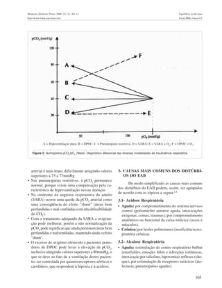 305
Medicina (Ribeirão Preto) 2008; 41 (3): 301-11 Equilíbrio ácido-base
http://www.fmrp.usp.br/revista Évora PRB, Garcia LV
3- CAUSAS MAIS COMUNS DOS DISTÚRBI-
OS DO EAB
De modo simplificado as causas mais comuns
dos distúrbios do EAB podem, assim, ser agrupadas
de acordo com os tópicos a seguir.2,4
3.1- Acidose Respiratória
• Aguda: por comprometimento do sistema nervoso
central (poliomielite anterior aguda, intoxicações
exógenas, comas, traumas); por comprometimento
anatômico ou funcional da caixa torácica (ossos e
músculos).
• Crônica: por lesões pulmonares (insuficiência res-
piratória crônica).
3.2- Alcalose Respiratória
• Aguda: estimulação do centro respiratório bulbar
(encefalites, emoção, febre e infecções sistêmicas,
intoxicação por salicilato, hipoxemia); reflexos (cho-
que); por estimulação de receptores torácicos (ate-
lectasia, pneumopatias agudas).
arterial é mais lento, dificilmente atingindo valores
superiores a 75 a 77mmHg.
• Nas pneumopatias restritivas, a pCO2
permanece
normal, porque existe uma compensação pela ca-
racterística de hiperventilação nessas doenças.
• Na síndrome da angústia respiratória do adulto
(SARA) ocorre uma queda da pCO2
arterial como
uma conseqüência do efeito "shunt" (áreas bem
perfundidas e mal ventiladas com alta difusibilidade
do CO2
).
• Com o tratamento adequado da SARA a oxigena-
ção pode melhorar, porém a não normalização da
pCO2
pode significar que ainda persistem áreas bem
perfundidas e malventiladas, mantendo ainda o efeito
"shunt".
• O excesso de oxigênio oferecido a pacientes porta-
dores de DPOC pode levar à elevação da pCO2
,
inclusive atingindo valores superiores a 80mmHg, o
que se deve ao fato de a ventilação destes pacien-
tes ser controlada por quimiorreceptores aórticos e
carotídeos, que respondem à hipoxia e à acidose.
Figura 2: Nomograma pCO2
/pO2
(West). Diagnóstico diferencial das diversas modalidades de insuficiência respiratória.
A = Hipoventilação pura; B = DPOC; C = Pneumopatia restritiva; D = SARA; E = SARA + O2
; F = DPOC + O2
.
 