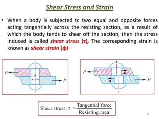 Shear Stress and Strain
• When a body is subjected to two equal and opposite forces
  acting tangentially across the resisting section, as a result of
  which the body tends to shear off the section, then the stress
  induced is called shear stress (τ), The corresponding strain is
  known as shear strain (φ)




                                                             11
 