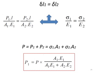 δl1 = δl2




P = P1 + P2 = σ1.A1 + σ2.A2



                              24
 