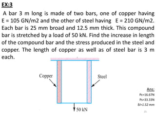 EX:3
 A bar 3 m long is made of two bars, one of copper having
E = 105 GN/m2 and the other of steel having E = 210 GN/m2.
Each bar is 25 mm broad and 12.5 mm thick. This compound
bar is stretched by a load of 50 kN. Find the increase in length
of the compound bar and the stress produced in the steel and
copper. The length of copper as well as of steel bar is 3 m
each.




                                                                 Ans:
                                                          Pc=16.67N
                                                          Ps=33.33N
                                                         δl=1.52 mm
                                                            25
 