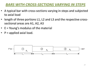 BARS WITH CROSS-SECTIONS VARYING IN STEPS
• A typical bar with cross-sections varying in steps and subjected
  to axial load
• length of three portions L1, L2 and L3 and the respective cross-
  sectional areas are A1, A2, A3
• E = Young’s modulus of the material
• P = applied axial load.




                                                              27
 