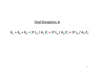 Total Elongation: δ


δ1 + δ2 + δ3 = [P L1 / A1 E] + [P L2 / A2 E] + [P L3 / A3 E]




                                                          30
 