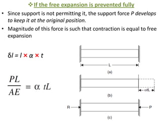 If the free expansion is prevented fully
• Since support is not permitting it, the support force P develops
  to keep it at the original position.
• Magnitude of this force is such that contraction is equal to free
  expansion


  δl = l × α × t




                                                               34
 
