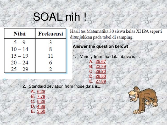 Simpangan Rata Rata Ragam Dan Simpangan Baku Pada Data Berkelompok