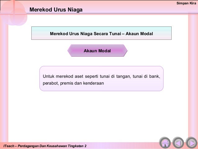 Simpan kira f2