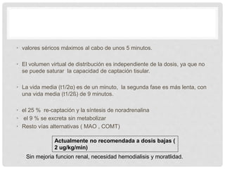 • valores séricos máximos al cabo de unos 5 minutos.
• El volumen virtual de distribución es independiente de la dosis, ya que no
se puede saturar la capacidad de captación tisular.
• La vida media (t1/2α) es de un minuto, la segunda fase es más lenta, con
una vida media (t1/2ß) de 9 minutos.
• el 25 % re-captación y la síntesis de noradrenalina
• el 9 % se excreta sin metabolizar
• Resto vías alternativas ( MAO , COMT)
Actualmente no recomendada a dosis bajas (
2 ug/kg/min)
Sin mejoria funcion renal, necesidad hemodialisis y moratlidad.
 