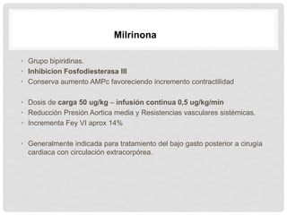 • Grupo bipiridinas.
• Inhibicion Fosfodiesterasa III
• Conserva aumento AMPc favoreciendo incremento contractilidad
• Dosis de carga 50 ug/kg – infusión continua 0,5 ug/kg/min
• Reducción Presión Aortica media y Resistencias vasculares sistémicas.
• Incrementa Fey VI aprox 14%
• Generalmente indicada para tratamiento del bajo gasto posterior a cirugía
cardiaca con circulación extracorpórea.
Milrinona
 