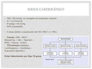 SHOCK CARDIOGÉNICO
• TAS < 90 mmHg no corregida con expansión volumen.
• IC < 2,2 l/min/m2
• P wedge >18 mmHg
• RVS aumentadas
• A veces debido a claudicación del VD ( PAD = o > PAI )
• Causas ( IAM – MCD –
Miocard Ag. – Valv – Taponam –
EPM – Trauma – Arritm)
• TTO primario etiológico
( arritmogenico – trombolisis –
evacuacion taponam.)
Evitar fallecimiento por Hipo TA grave
Elección inicial
 