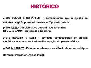 HISTÓRICO 1896   OLIVER & SCHÄFFER  - demonstraram que a injeção de extratos de gl. Supra-renal provocava    pressão arterial. 1899  ABEL  - princípio ativo denominado adrenalina STOLZ & DAKIN  - síntese de adrenalina 1910  BARGER & DALE  - atividade farmacológica de aminas sintéticas relacionadas à adrenalina    ação simpatomiméticas 1948  AHLQUIST  - Estudos revelaram a existência de vários subtipos de receptores adrenérgicos (   e   ) 