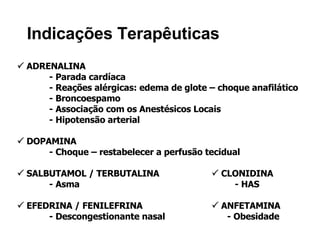 Indicações Terapêuticas    ADRENALINA - Parada cardíaca - Reações alérgicas: edema de glote – choque anafilático - Broncoespamo - Associação com os Anestésicos Locais - Hipotensão arterial    DOPAMINA - Choque – restabelecer a perfusão tecidual    SALBUTAMOL / TERBUTALINA     CLONIDINA - Asma   - HAS    EFEDRINA / FENILEFRINA     ANFETAMINA - Descongestionante nasal   - Obesidade 