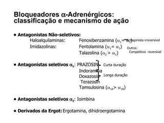 Bloqueadores   -Adrenérgicos: classificação e mecanismo de ação •  Antagonistas Não-seletivos: Haloalquilaminas: Fenoxibenzamina (  1 =   1 ) Imidazolinas: Fentolamina (  1 =   1 ) Talazolina (  2  >   1 ) •  Antagonistas seletivos   1 : PRAZOSIN Indoramina Doxazosin   Terazosin Tamsulosina (  1A >   1B )  •  Antagonistas seletivos   2 : Ioimbina •  Derivados da Ergot: Ergotamina, dihidroergotamina Curta duração Longa duração Antagonista irreversível Outros: Competitivo  reversível 