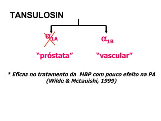 TANSULOSIN  1A  1B * Eficaz no tratamento da  HBP com pouco efeito na PA (Wilde & Mctauishi, 1999) “ próstata” “ vascular” 