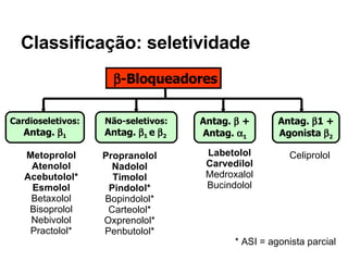 Classificação: seletividade  -Bloqueadores Cardioseletivos: Antag.   1 Não-seletivos: Antag.   1  e   2   Antag.    + Antag.   1 Antag.   1 + Agonista   2 Metoprolol Atenolol Acebutolol* Esmolol Betaxolol Bisoprolol Nebivolol Practolol* Celiprolol Propranolol Nadolol Timolol Pindolol* Bopindolol* Carteolol* Oxprenolol* Penbutolol* Labetolol Carvedilol Medroxalol Bucindolol * ASI = agonista parcial 