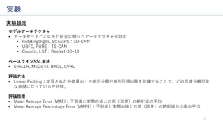 10
gY
gYO
ǥ륢`ƥ
? ǩ`åȤȤо˂ä`ƥO
? RotatingDigits, SCAMPS3D-CNN
? UBFC, PURETS-CAN
? Countix, LSTResNet-3D-18
٩`饤SSLַ
? SimCLR, MoCo v2, BYOL, CVRL
u
? Linear Probingѧ줿؏ϤǾη侀λ؎ΌӤӖ뤳Ȥǡɤγ̶ȷx
ʱFˤʤäƤ뤫u
uָ
? Mean Average Error (MAE)yȌgH΂Ȥβ`ν~ƽ
? Mean Average Percentage Error (MAPE)yȌgH΂Ȥβ`ν~αʤƽ
 