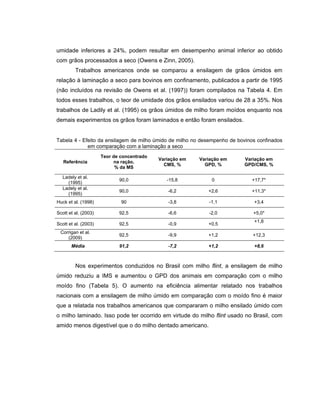 umidade inferiores a 24%, podem resultar em desempenho animal inferior ao obtido
com grãos processados a seco (Owens e Zinn, 2005).
         Trabalhos americanos onde se comparou a ensilagem de grãos úmidos em
relação à laminação a seco para bovinos em confinamento, publicados a partir de 1995
(não incluídos na revisão de Owens et al. (1997)) foram compilados na Tabela 4. Em
todos esses trabalhos, o teor de umidade dos grãos ensilados variou de 28 a 35%. Nos
trabalhos de Ladily et al. (1995) os grãos úmidos de milho foram moídos enquanto nos
demais experimentos os grãos foram laminados e então foram ensilados.


Tabela 4 - Efeito da ensilagem de milho úmido de milho no desempenho de bovinos confinados
             em comparação com a laminação a seco
                      Teor de concentrado
                                            Variação em   Variação em     Variação em
   Referência              na ração,
                                              CMS, %        GPD, %        GPD/CMS, %
                            % da MS

   Ladely et al.
                             90,0              -15,8          0              +17,7*
     (1995)
   Ladely et al.
                             90,0              -6,2          +2,6            +11,3*
     (1995)
Huck et al. (1998)            90               -3,8          -1,1             +3,4

Scott et al. (2003)          92,5              -6,6          -2,0             +5,0*
                                                                              +1,8
Scott et al. (2003)          92,5              -0,9          +0,5
 Corrigan et al.
                             92,5              -9,9          +1,2             +12,3
    (2009)
       Média                 91,2              -7,2          +1,2             +8,6



         Nos experimentos conduzidos no Brasil com milho flint, a ensilagem de milho
úmido reduziu a IMS e aumentou o GPD dos animais em comparação com o milho
moído fino (Tabela 5). O aumento na eficiência alimentar relatado nos trabalhos
nacionais com a ensilagem de milho úmido em comparação com o moído fino é maior
que a relatada nos trabalhos americanos que compararam o milho ensilado úmido com
o milho laminado. Isso pode ter ocorrido em virtude do milho flint usado no Brasil, com
amido menos digestível que o do milho dentado americano.
 