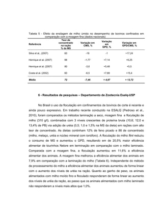 Tabela 5 - Efeito da ensilagem de milho úmido no desempenho de bovinos confinados em
            comparação com a moagem fina (dados nacionais)
                           Teor de
                                                        Variação
                         concentrado    Variação em                     Variação em
Referência                                                em
                           na ração       CMS, %                        GPD/CMS, %
                                                        GPD, %
                           % da MS

Silva et al., (2007)         60             -18            -1             +17,24

Henrique et al. (2007)       88            -1,77         +7,14             +6,25

Henrique et al. (2007)       80            -3,6          +5,48             +5,5

Costa et al. (2002)          60            -6,5          +7,89             +15,4

Média                        72            -7,46         + 4,87           + 13,72




         6 - Resultados de pesquisas – Departamento de Zootecnia Esalq-USP


         No Brasil o uso da floculação em confinamentos de bovinos de corte é recente e
ainda pouco expressivo. Em trabalho recente conduzido na ESALQ (Pedroso et al.,
2010), foram comparados os métodos laminação a seco, moagem fina e floculação de
milho (310 g/l), combinados com 3 níveis crescentes de proteína bruta (10,6; 12,0 e
13,4% de PB) via adição de uréia (0,5; 1,0 e 1,5% na MS da dieta) em rações com alto
teor de concentrado. As dietas continham 12% de feno picado e 88 de concentrado
(milho, melaço, uréia e núcleo mineral com ionóforo). A floculação do milho flint reduziu
o consumo de MS e aumentou o GPD, resultando em de 20,5% maior eficiência
alimentar de tourinhos Nelore em terminação em comparação com o milho laminado.
Comparada com a moagem fina, a floculação aumentou em 11,6% a eficiência
alimentar dos animais. A moagem fina melhorou a eficiência alimentar dos animais em
7,9% em comparação com a laminação do milho (Tabela 6). Independente do método
de processamento do milho a eficiência alimentar dos animais aumentou de forma linear
com o aumento dos níveis de uréia na ração. Quanto ao ganho de peso, os animais
alimentados com milho moído fino e floculado responderam de forma linear ao aumento
dos níveis de uréia da ração, ao passo que os animais alimentados com milho laminado
não responderam a níveis mais altos que 1,0%.
 