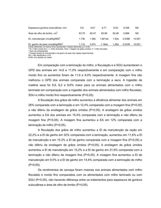 Espessura gordura subcutânea, mm                             5,8          6,61         6,71      6,53    0,348     NS
                                 2
Área de olho de lombo, cm                                   63,75        62,47        62,96      62,46   0,896     NS
                                     c
EL manutenção (mcal/kg/MS)                                  1,73b        1,58c       1,821ab     1,93a   0,0386   <0,001
                                         c
EL ganho de peso (mcal/kg/MS)                               1,11b        0,97c       1,18ab      1,28a   0,0339   <0,001
Letras diferentes na mesma linha representam médias diferentes (p ≤ 0,05)
a
  M = milho moído fino; L = milho laminado; SGU = silagem de grãos úmidos; F = milho floculado
b
  Valor de probabilidade
c
  Energia líquida de manutenção e de ganho de peso das rações experimentais.
NS = não significativo a 5%.
EPM= erro padrão da média



           Em comparação com a laminação do milho, a floculação e a SGU aumentaram o
GPD dos animais em 14,6 e 11,0% respectivamente e em comparação com o milho
moído fino os aumentos foram de 11,6 e 8,0% respectivamente. A moagem fina não
melhorou o GPD dos animais comparada com a laminação a seco. A ingestão de
matéria seca foi 9,9, 8,2 e 8,6% maior para os animais alimentados com o milho
laminado em comparação com a ingestão dos animais alimentados com milho floculado,
SGU e milho moído fino respectivamente (P<0,05).
           A floculação dos grãos de milho aumentou a eficiência alimentar dos animais em
26% comparada com a laminação e em 12,4% comparada com a moagem fina (P<0,05)
e não diferiu da ensilagem de grãos úmidos (P>0,05). A ensilagem de grãos úmidos
aumentou a EA dos animais em 19,4% comparada com a laminação e não diferiu da
moagem fina (P>0,05). A moagem fina aumentou a EA em 12% comparada com a
laminação do milho (P<0,05).
           A floculação dos grãos de milho aumentou a El de manutenção da ração em
22,2% e a El de ganho em 32% comparada com a laminação, aumentou em 11,6% a El
de manutenção e em 15,3% a El de ganho comparada com a moagem fina (P<0,05) e
não diferiu da ensilagem de grãos úmidos (P>0,05). A ensilagem de grãos úmidos
aumentou a El de manutenção em 15,2% e a El de ganho em 21,6% comparada com a
laminação e não diferiu da moagem fina (P>0,05). A moagem fina aumentou a El de
manutenção em 9,5% e a El de ganho em 14,4% comparada com a laminação do milho
(P<0,05).
           Os rendimentos de carcaça foram maiores nos animais alimentados com milho
floculado e moído fino comparados com os alimentados com milho laminado ou com
SGU (P<0,05), não havendo diferença entre os tratamentos para espessura de gordura
subcutânea e área de olho de lombo (P>0,05).
 