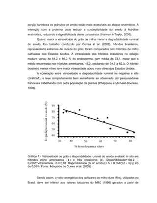 porção farinácea os grânulos de amido estão mais acessíveis ao ataque enzimático. A
interação com a proteína pode reduzir a susceptibilidade do amido à hidrólise
enzimática, reduzindo a digestibilidade deste carboidrato. (Harmon e Taylor, 2005).
         Quanto maior a vitreosidade do grão de milho menor a degradabilidade ruminal
do amido. Em trabalho conduzido por Correa et al. (2002), híbridos brasileiros,
representando extremos de dureza do grão, foram comparados com híbridos de milho
cultivados nos Estados Unidos. A vitreosidade dos híbridos brasileiros no estágio
maduro variou de 64,2 a 80,0 % do endosperma, com média de 73,1, maior que a
média encontrada nos híbridos americanos, 48,2, oscilando de 34,9 a 62,3. O híbrido
brasileiro menos vítreo teve maior vitreosidade que o mais vítreo dos Estados Unidos.
         A correlação entre vitreosidade e degradabilidade ruminal foi negativa e alta
(Gráfico1), e teve comportamento bem semelhante ao observado por pesquisadores
franceses trabalhando com outra população de plantas (Philippeau e Michalet-Doureau,
1998).




Gráfico 1 - Vitreosidade do grão e disponibilidade ruminal do amido avaliado in situ em
híbridos norte americanos () e três brasileiros (). Disponibilidade=108.2 –
0,7605*Vitreosidade. R 2=0,87. Disponibilidade (% do amido) = A + B [Kd/(Kd + Kp)]. Kp
de 0,08/h. Fonte: Adaptado de Correa et al. (2002)



         Sendo assim, o valor energético dos cultivares de milho duro (flint), utilizados no
Brasil, deve ser inferior aos valores tabulares do NRC (1996) gerados a partir de
 