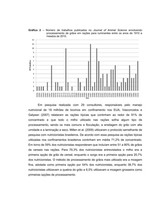 Gráfico 2 – Número de trabalhos publicados no Journal of Animal Science envolvendo
            processamento de grãos em rações para ruminantes entre os anos de 1910 a
            meados de 2010.




       Em pesquisa realizada com 29 consultores, responsáveis pelo manejo
nutricional de 18 milhões de bovinos em confinamento nos EUA, Vasconcelos e
Galyean (2007) relataram as rações típicas que continham ao redor de 91% de
concentrado e que todo o milho utilizado nas rações sofria algum tipo de
processamento, sendo os mais comuns a floculação, a ensilagem do grão com alta
umidade e a laminação a seco. Millen et al. (2009) utilizaram o protocolo semelhante de
pesquisa com nutricionistas brasileiros. De acordo com essa pesquisa as rações típicas
utilizadas nos confinamentos brasileiros continham em média 71,2% de concentrado.
Em torno de 59% dos nutricionistas responderam que incluíam entre 51 a 80% de grãos
de cereais nas rações. Para 79,3% dos nutricionistas entrevistados o milho era a
primeira opção de grão de cereal, enquanto o sorgo era a primeira opção para 20,7%
dos nutricionistas. O método de processamento de grãos mais utilizado era a moagem
fina, adotada como primeira opção por 54% dos nutricionistas, enquanto 38,7% dos
nutricionistas utilizavam a quebra do grão e 6,5% utilizavam a moagem grosseira como
primeiras opções de processamento.
 