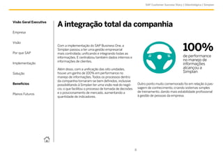 SAP Customer Success Story | Odontológica | Simplan




Visão Geral Executiva
                        A integração total da companhia
Empresa




                                                                                                                    100%
Visão
                        Com a implementação do SAP Business One, a
                        Simplan passou a ter uma gestão empresarial
Por que SAP             mais controlada, unificando e integrando todas as
                        informações. E centralizou também dados internos e                                          de performance
                        informações de clientes.                                                                    no manejo de
Implementação                                                                                                       informações
                        Além disso, com a unificação das oito unidades,                                             alcançou a
Solução                 houve um ganho de 100% em performance no                                                    Simplan
                        manejo de informações. Todos os processos dentro
                        da companhia tornaram-se bem definidos, inclusive
Benefícios              possibilitando à Simplan ter uma visão real do negó-        Outro ponto muito comemorado foi em relação à pas-
                        cio, o que facilitou o processo de tomada de decisões       sagem de conhecimento, criando sistemas simples
                        e o posicionamento de mercado, aumentando a                 de treinamento, dando mais estabilidade profissional
Planos Futuros                                                                      à gestão de pessoas da empresa.
                        quantidade de indicadores.




                                                                                8
 