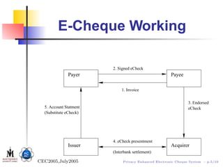 Target Echeck Example Privacy Enhanced Electronic Cheque System | PDF