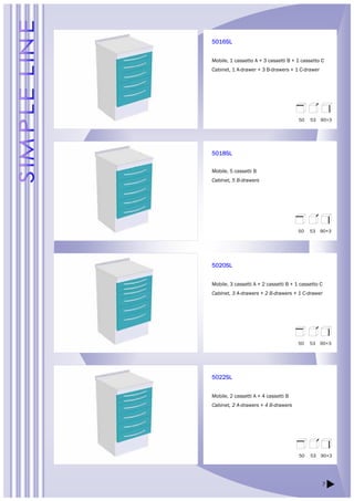 7 
5016SL 
Mobile, 1 cassetto A + 3 cassetti B + 1 cassetto C 
Cabinet, 1 A-drawer + 3 B-drawers + 1 C-drawer 
5018SL 
Mobile, 5 cassetti B 
Cabinet, 5 B-drawers 
5020SL 
Mobile, 3 cassetti A + 2 cassetti B + 1 cassetto C 
Cabinet, 3 A-drawers + 2 B-drawers + 1 C-drawer 
5022SL 
Mobile, 2 cassetti A + 4 cassetti B 
Cabinet, 2 A-drawers + 4 B-drawers 
50 53 90+3 
50 53 90+3 
50 53 90+3 
50 53 90+3 
 