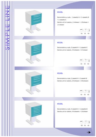 50 50 83 
50 50 83 
50 50 83 
18 
6510SL 
Servomobile su ruote, 1 cassetto A + 1 cassetto B 
+ 1 cassetto C 
Service unit on castors, 1 A-drawer + 1 B-drawer + 
1 C-drawer 
6512SL 
Servomobile su ruote, 3 cassetti A + 1 cassetto C 
Service unit on castors, 3 A-drawers + 1 C-drawer 
6514SL 
Servomobile su ruote, 2 cassetti A + 2 cassetti B 
Service unit on castors, 2 A-drawers + 2 B-drawers 
6516SL 
Servomobile su ruote, 4 cassetti A + 1 cassetto B 
Service unit on castors, 4 A-drawers + 1 B-drawer 
50 50 83 
 