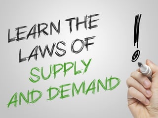 簡單思考 Simple：專注